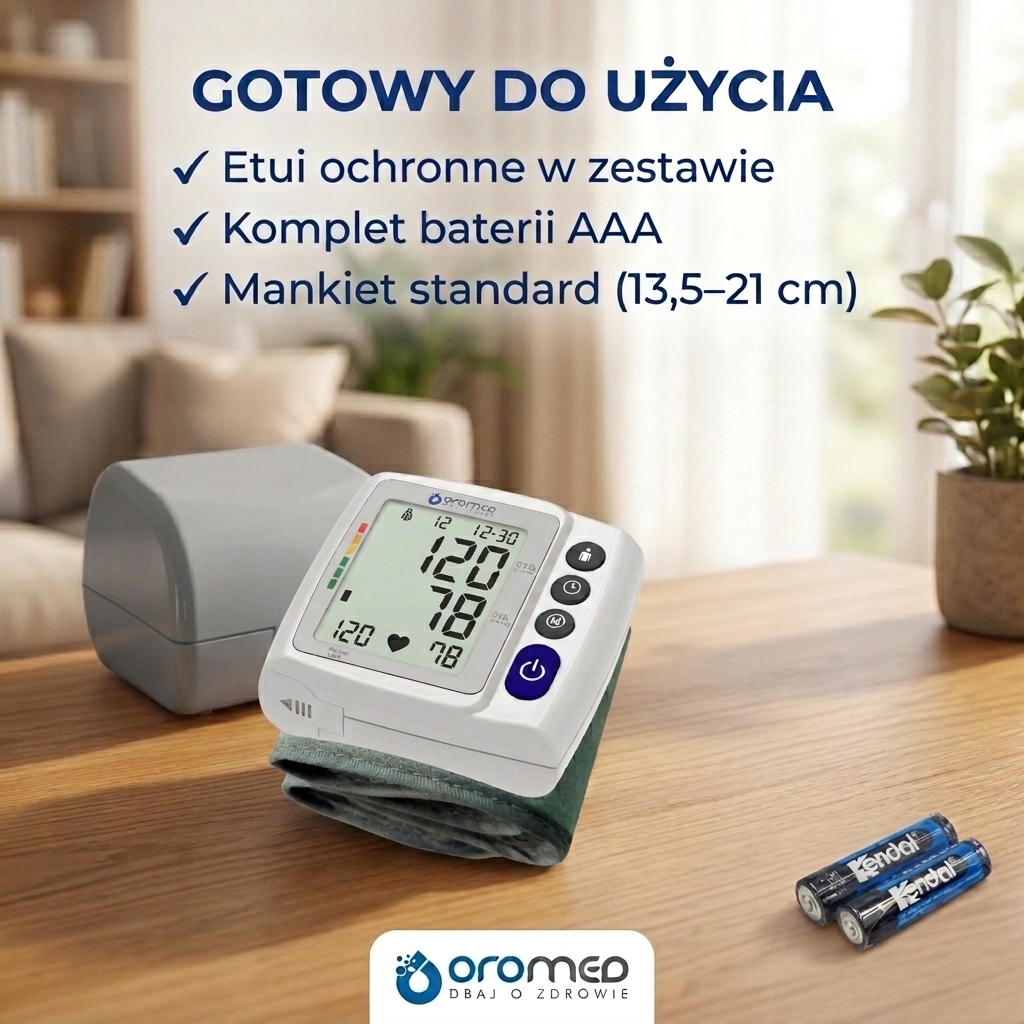 Grafika Zestawu